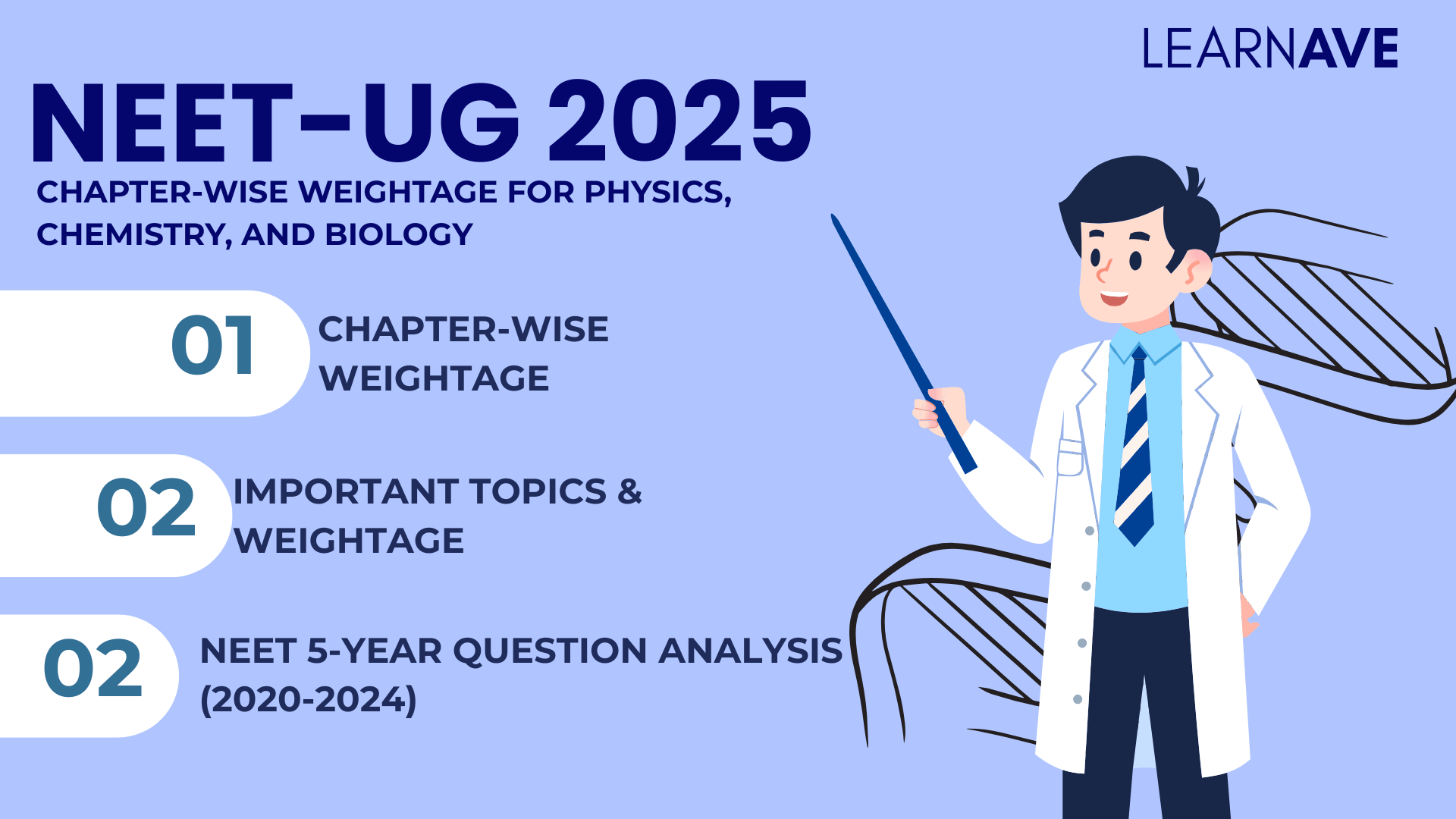 NEET 2025: Chapter-Wise Weightage for Physics, Chemistry, and Biology Pdf Download free